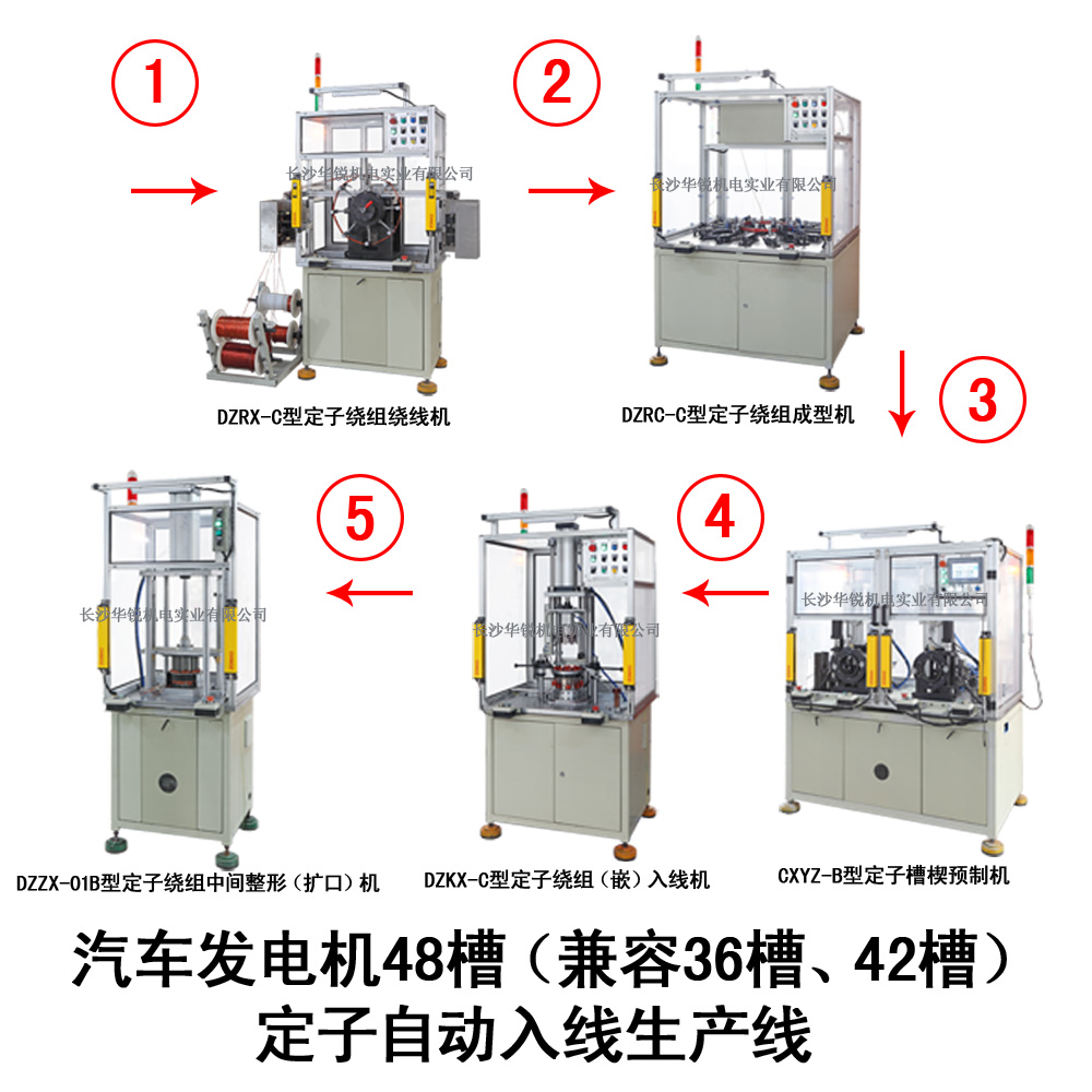 汽車發(fā)電機(jī)48槽（兼容36槽、42槽）定子自動(dòng)入線生產(chǎn)線